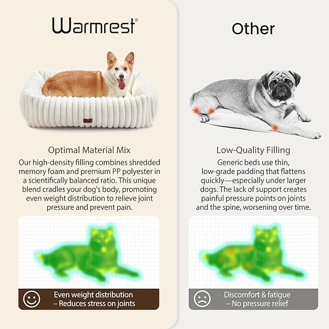Warmrest Washable Dog Bed for Small Medium Dogs - Rectangle Orthopedic Corduroy Fleece Pet Bed with Removable Cover and Nonskid Bottom, Calming Puppy Bed Soft Pet Sofa, Cream(35x25x9inchs)
