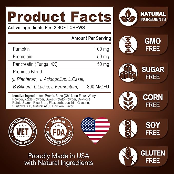 Vet Promise Super Poop Probiotics for Dogs - Dog Stool Softener - Fiber for Dogs Supplement - 6 Probiotics and Digestive Enzymes - Healthy Gut - Perfect for Firm Stool & Diarrhea Relief - 120 Chews