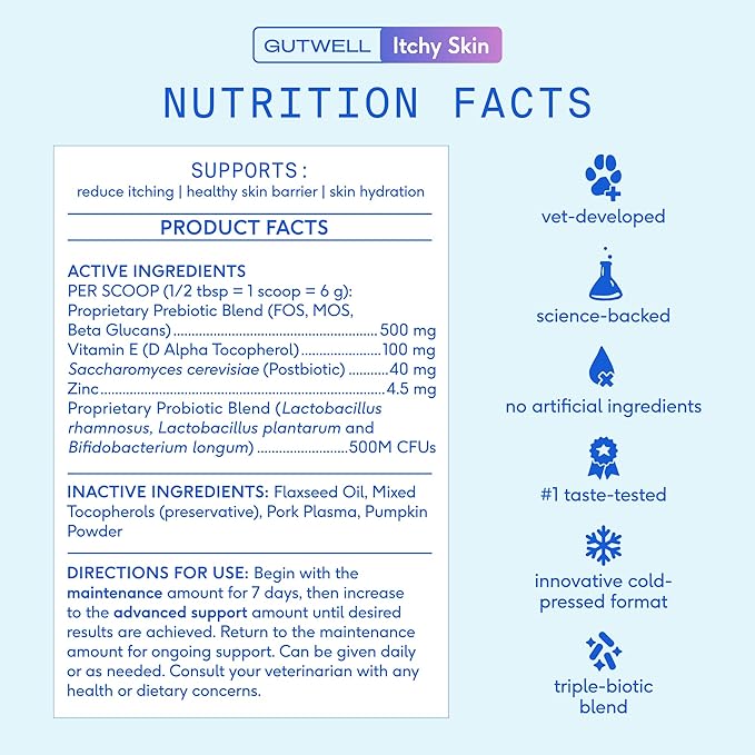 GutWell Itchy Skin - Dog Itching Skin Relief & Seasonal Allergy Itch Relief for Dogs - Promotes Skin Hydration, Elasticity & Healthy Barrier with Triple-biotic Blend, Zinc, & Vitamin E - 120 Scoops