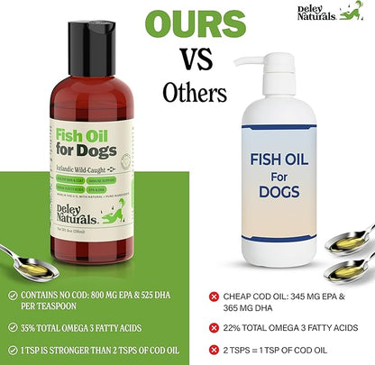 Deley Naturals Dog Fish Oil Icelandic 2X Omega - Dog Itching Skin Relief with Omega 3 6 9 for Allergies, Coat & Heart - Omega 3 Fish Oil for Dogs Skin Irritation - 4oz Omega Oil for Dogs Made in USA