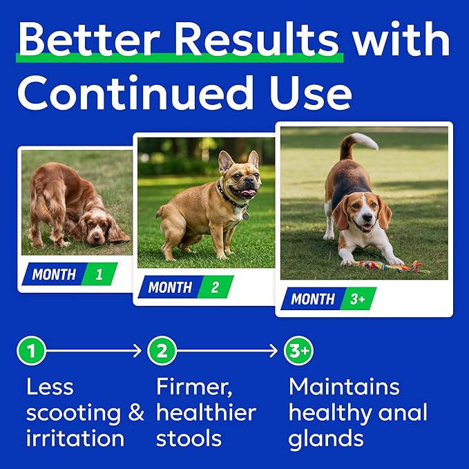 BARK&Spark Dog Anal Gland Treatment Chews - AnalGland Support Supplement - Stop Scoot & Reduce Odor with Prebiotics & Digestive Enzymes - Bacon Flavor, 120 Treats