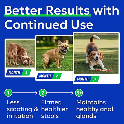 BARK&Spark Dog Anal Gland Treatment Chews - AnalGland Support Supplement - Stop Scoot & Reduce Odor with Prebiotics & Digestive Enzymes - Bacon Flavor, 120 Treats