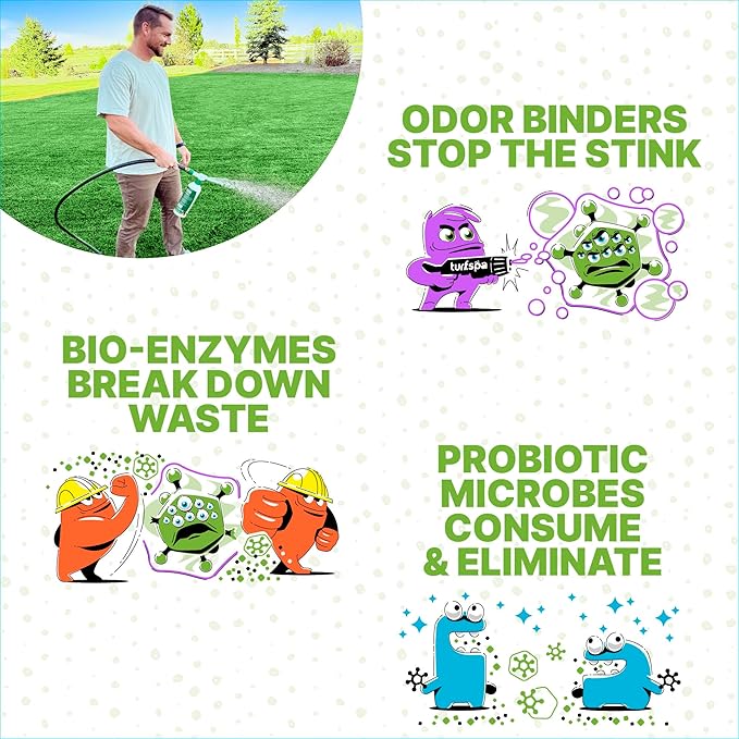 TurfSpa Urine & Odor Turf Detox: 32 oz Professional Enzyme Cleaner & Odor Eliminator for Artificial Grass, Turf, Concrete, Patio & Kennels, Pet Urine Enzymatic Cleaner for Dogs & Cats