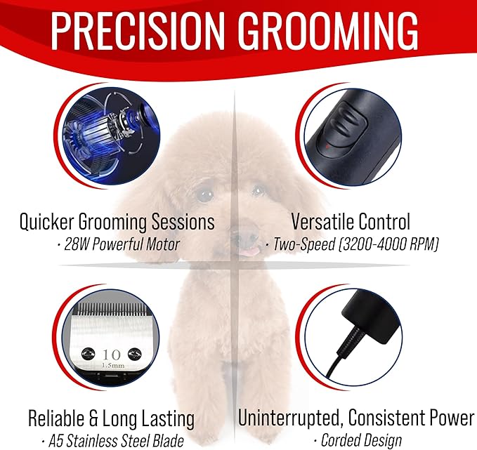 Premium Dog Clippers for Grooming, High-Performance 2-Speed Corded Shears, Quiet and Reliable Grooming Kit for Dogs and Cats, SS100