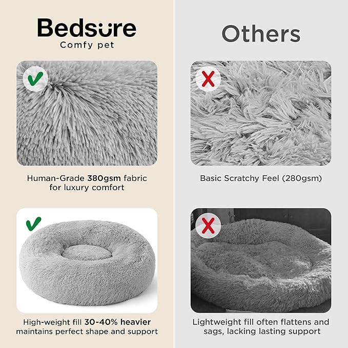 Bedsure Calming Cat Beds for Indoor Cats - Small Cat Bed Washable 20 inches, Anti-Slip Round Fluffy Plush Faux Fur Pet Bed, Fits up to 15 lbs Pets, Pale Grey