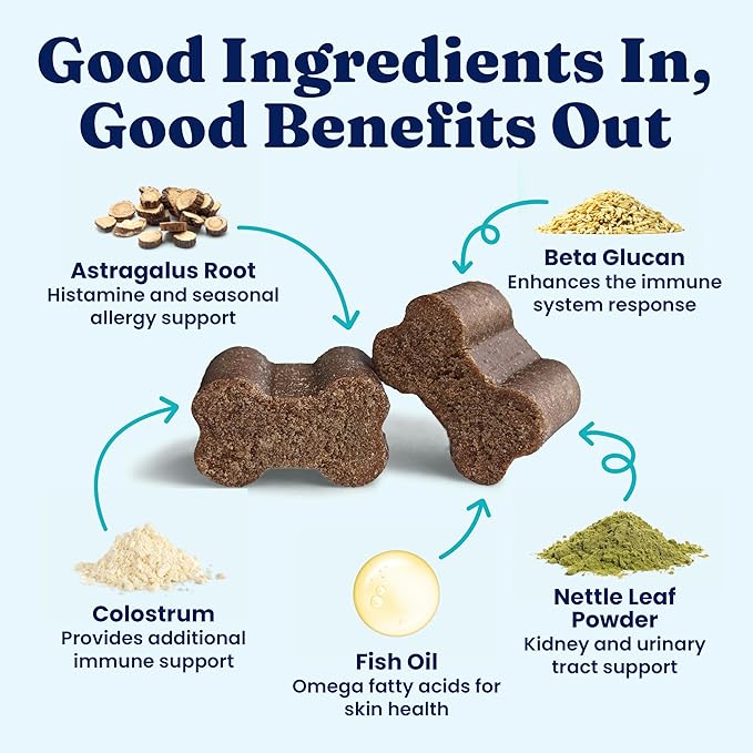 Solid Gold Dog Allergy Relief Chews - Dog Itching Skin Relief & Seasonal Allergies Support - Alaskan Salmon Oil for Dogs Skin, Coat & Immune Support - Bacon Flavor Soft Allergy Chews for Dogs -120ct