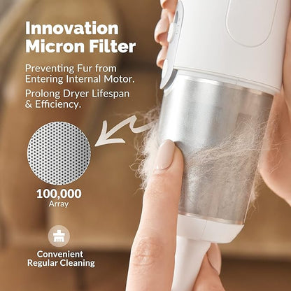 Jellyfish Handheld Dog Dryer - 1.21lb Lightweight, 2 Speeds, 4 Temp, Portable High Velocity Blow Dryer for Travel & Home