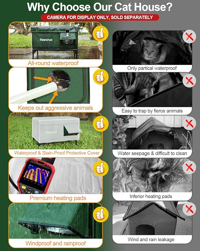 Weatherproof Heated Cat House for Outdoor in Winter, Heated Cat Bed Kitty Shelter with Cat Heating Pad, Insulated & Safe Escape Door, Warm House for Outside Stray Cat (Green, 17.7"x25.5"x17.9")