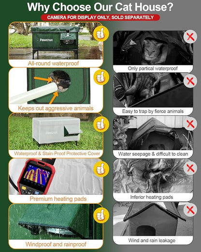 Weatherproof Heated Cat House for Outdoor in Winter, Heated Cat Bed Kitty Shelter with Cat Heating Pad, Insulated & Safe Escape Door, Warm House for Outside Stray Cat (Green, 17.7"x25.5"x17.9")