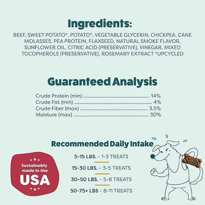 Shameless Pets Soft Dog Treats – Beef Up Meaty Tenders, Soft & Chewy Treats for Dogs, Real Beef 1st Ingredient, Grain Free, Healthy Treats for Small, Medium & Large Dogs, 8oz