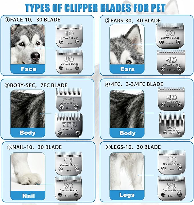 Dog Grooming Replacement Blades Compatible with Andis Dog Clipper, Dog Clipper Blades Compatible with Oster A5,Wahl KM-10 Series Dog Clipper,#30 Blades (0.5mm)