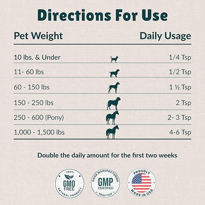 Nzymes® Sprouted Granules 1LBS for Dogs, Cats, and Companion Pets. Raw Super-Food Protein and Antioxidant Nutrition. Cost Effective Food Supplement Dog Health Supplies. 110 Servings USA