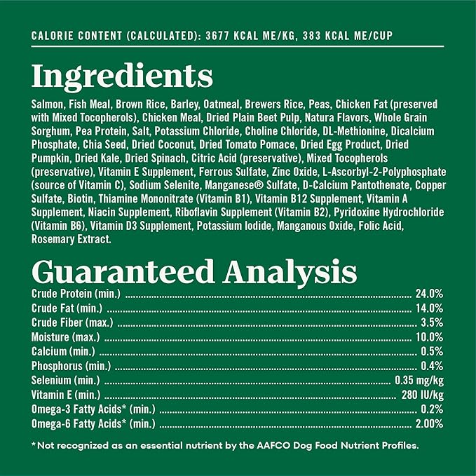 Nutro Natural Choice Adult Small Bites Dog Food, Salmon & Brown Rice Recipe, 28 lb. Bag
