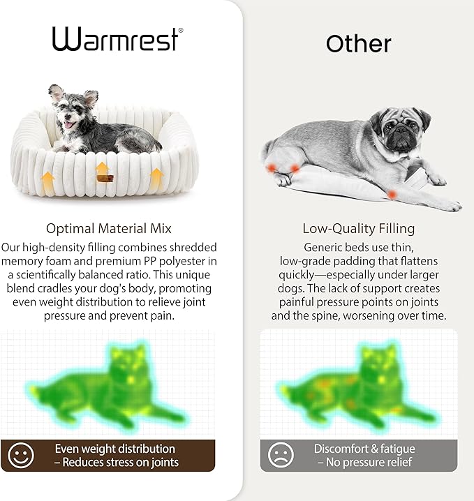 Warmrest Washable Dog Bed for Small Medium Dogs - Rectangle Orthopedic Corduroy Fleece Pet Bed with Removable Cover and Nonskid Bottom, Calming Puppy Bed Soft Pet Sofa, Cream(20x19x6inchs)
