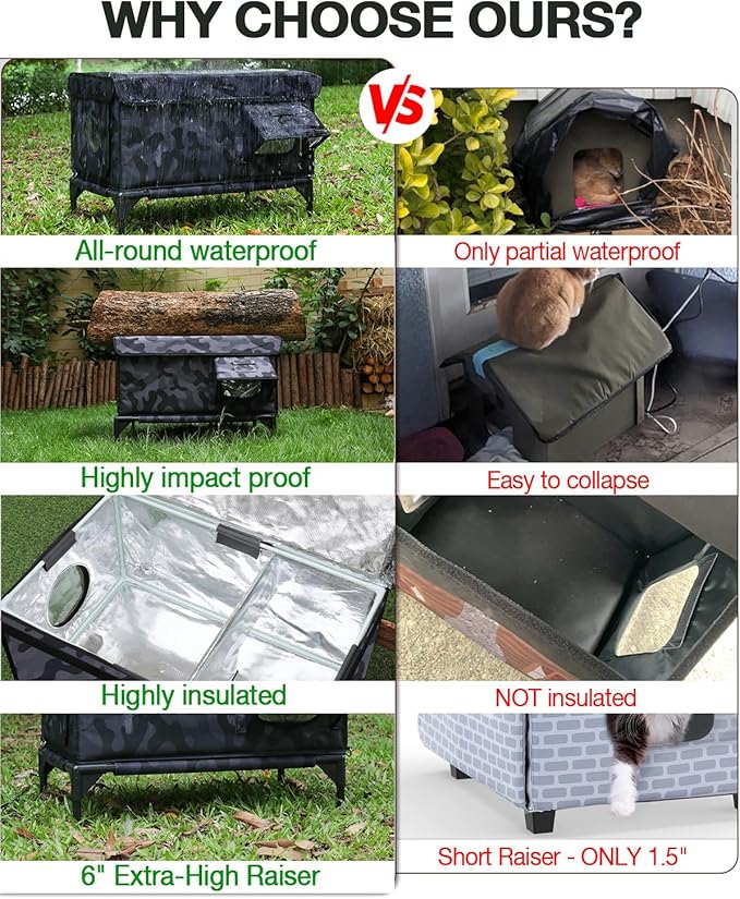 Indestructible Heated Cat House for Outside Winter, 100% Waterproof, Safe Escape Door, Insulated Outdoor Cat Shelter with Heater for Feral Barn Cat Kitty (Black Camouflage, 27"x17"x18")