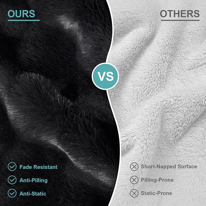 COZY KISS Orthopedic Dog Bed for Medium Small Size Dog, Soft and Warm Faux Fur Sofa for Pet Up to 40 lbs, Foam Bolster Anti-Slip Couch with Washable Removable Cover, M 30x20x6.5 inch, Black