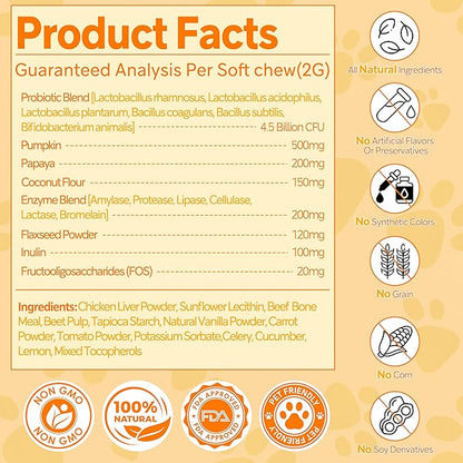 Probiotics for Dogs - 6 Digestive Probiotics & 6 Enzymes for Itchy Skin,Digestion & Gut Support,Helps Diarrhea, Yeast Infection, Upset Stomach,Allergies & Immune System Support-150 Chews