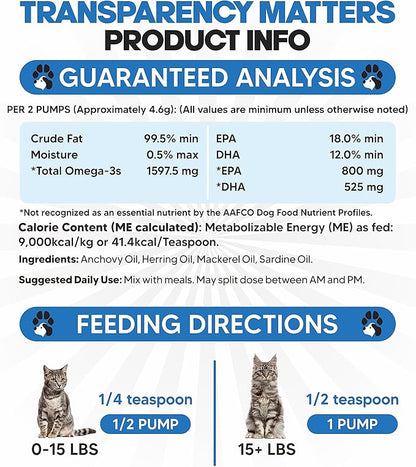 Omega 3 Fish Oil for Cats - Better Than Salmon Oil - Kitten & Cat Vitamins and Supplements - Cat Dandruff Treatment - Liquid Fish Oil for Pets - Shedding Support - Cat Health Supplies for All Ages