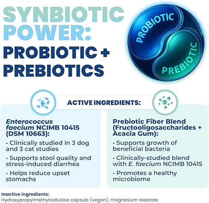 Jope Synbiotic GB-01® - Prebiotics and Probiotics for Dogs & Cats - Clinically Proven Formula - Vet Formulated for Gut Health, Stool Quality, Diarrhea, Immunity, Skin & Coat - 30 Gut Powder Capsules