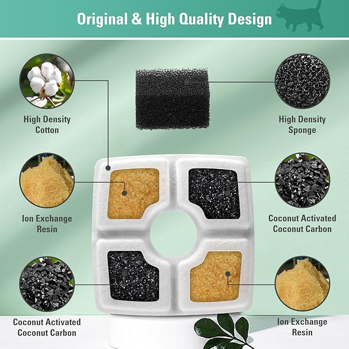 8 Pack Replacement Filters & Pre-filter Sponges for 84oz/2.5L Automatic Pet Fountain, BFLICROY Cat Water Fountain Filter, Triple Filtration Pet Fountain Replacement Filters
