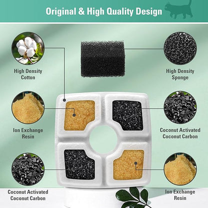 8 Pack Replacement Filters & Pre-filter Sponges for 84oz/2.5L Automatic Pet Fountain, BFLICROY Cat Water Fountain Filter, Triple Filtration Pet Fountain Replacement Filters