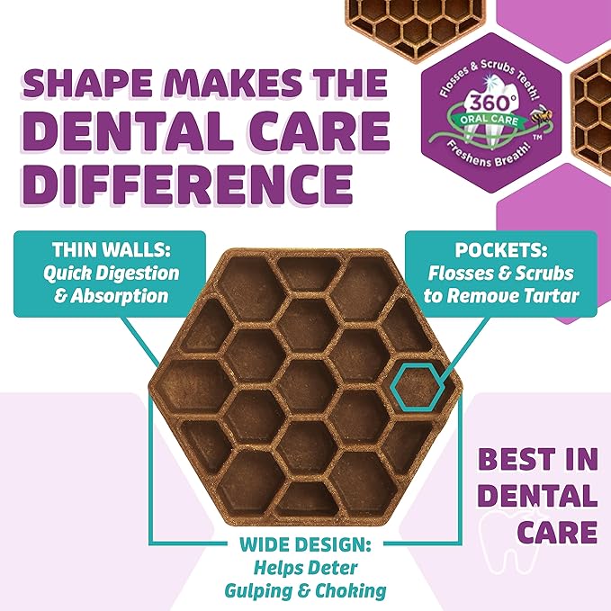Yummy Combs Dog Dental Treats – Vet VOHC Approved – Delicious Chicken Protein – Removes Tartar with Cleaning Comb Shape – Dental Dog Treats for Extra Large Dogs (36oz, 18 Count)