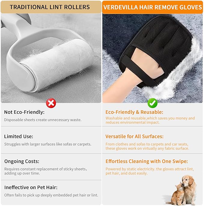 3/4PCS Pet Hair Removal Glove for Cats & Dogs,Upgraded Five-Finger Electrostatic Pet Hair Remover Glove, Reusable Magic Brush Pet Hair Removal Tool for Laundry, Couch, Carpet & Car Seat (black 3pcs)