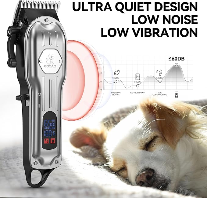 Dog Grooming Kit for Heavy Thick Hair&Coats,Low Noise Dog Hair Trimmer,Rechargeable Cordless Pet Shaver with Stainless Steel Blade, Dog Clippers for Grooming for Small Large Dogs Pets (Sliver)