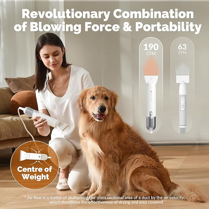 Jellyfish Handheld Dog Dryer - 1.21lb Lightweight, 2 Speeds, 4 Temp, Portable High Velocity Blow Dryer for Travel & Home