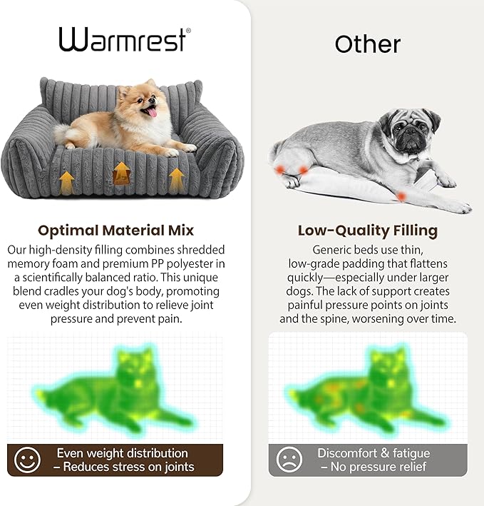 Warmrest Cat Couch for Pets, Cute Small Dog Couch Bed with Cozy Soft Faux Rabbit Fur for Small Dogs, Fuzzy Dog Couch for Indoor Cats, Supportive Pet Sofa with Removable Washable Cover, Light Gray, 30"