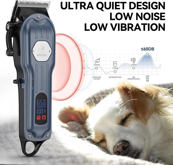 Dog Grooming Kit for Heavy Thick Hair&Coats,Low Noise Dog Hair Trimmer,Rechargeable Cordless Pet Shaver with Stainless Steel Blade, Dog Clippers for Grooming for Small Large Dogs Pets (Blue)