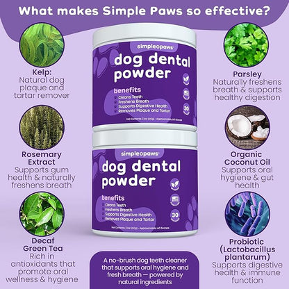 Dental Powder for Dogs Teeth – Dog Dental Powder for Teeth Cleaning – All Natural Bad Dog Breath Treatment with Probiotics for Fresh Breath & Oral Health – Chicken Flavored, 60 Scoop Supply