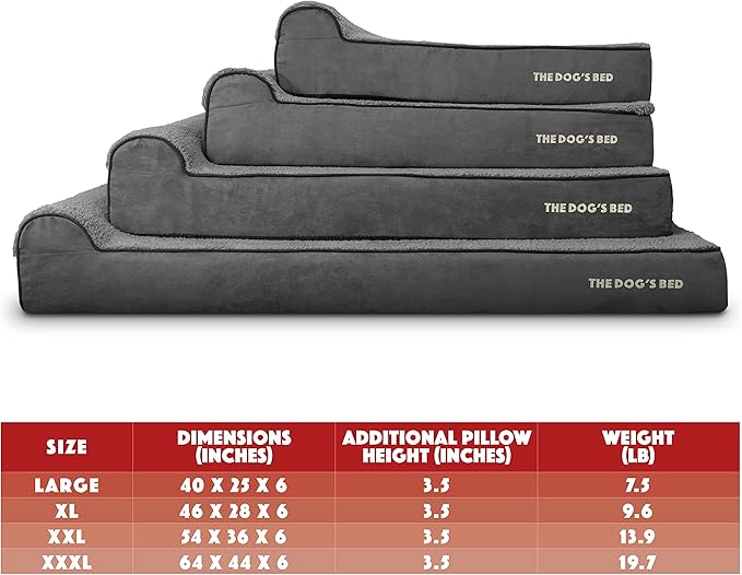The Dog’s Bed Orthopedic Headrest Dog Bed XXL Grey Plush, Memory Foam, Pain Relief for Arthritis, Hip & Elbow Dysplasia, Post Surgery, Lameness, Waterproof Washable Cover, Veterinary Approved