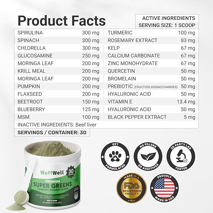 WuffWell Super Greens Powder for Dogs – Spirulina, Chlorella, Moringa, Glucosamine & Turmeric – Joint, Immune & Skin Support – Beef Flavor – Natural Dog Supplements – Vet Approved – Made in USA