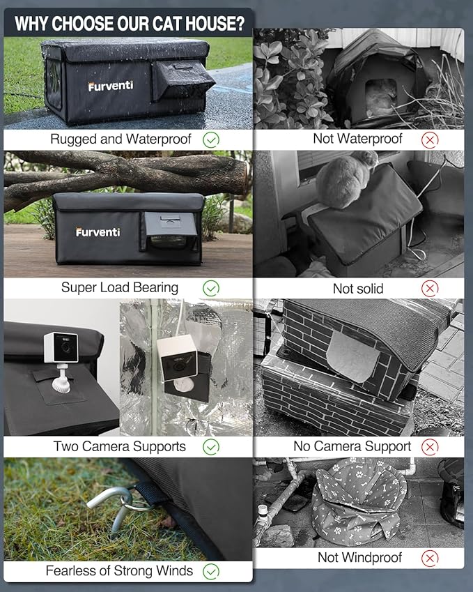 Outdoor Heated Cat House in Winter,Extremely Insulated & Weatherproof,Feral Cat Shelter with Waterproof Eaves & Escape Door for Outside Stray Barn Cat(Dark Grey,25.85"x16.3"x13.4")