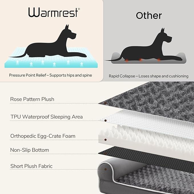 Warmrest Large Dog Beds Large Sized Dogs 45x35x7 Inch, Orthopedic XXL XL Dog Bed for Medium Size Dogs, Big Waterproof Couch Sofa with Removable Washable Cover for Pet, Dark Grey