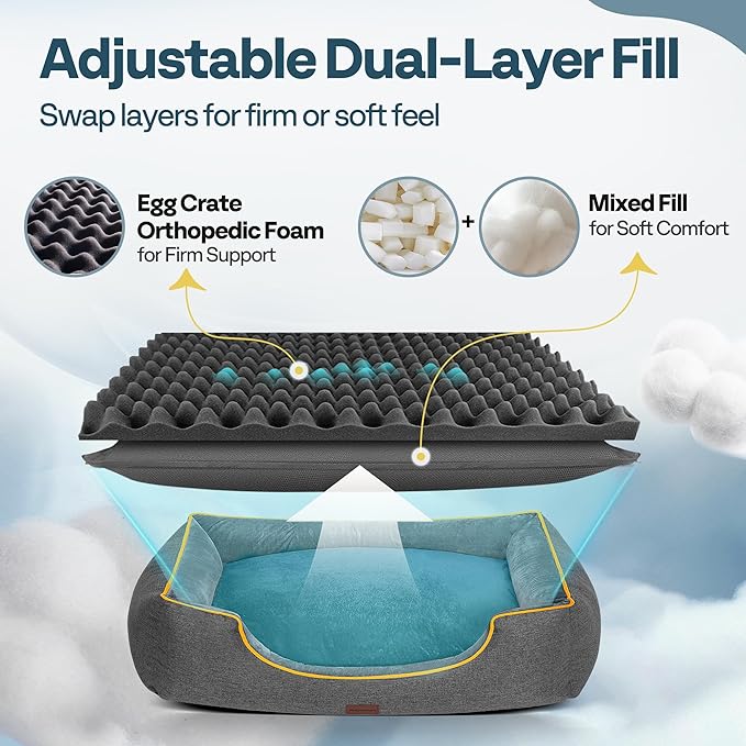 Orthopedic Medium Sized Dog Bed with Removable Washable Cover, Waterproof & Non-Slip Base, Cat Couch Sofa, Comfortable Pet Bed with Cooling/Warming, Dual-Layer Interior Padding, 28", Grey