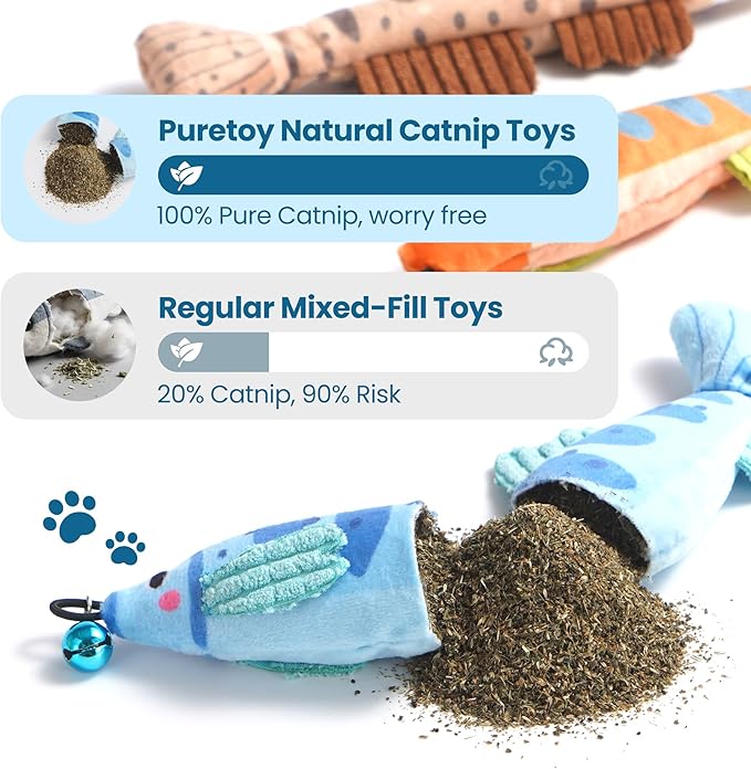 PURETOY Catnip Toys, [12000mg] Extra Large Toys for Indoor Cats with Removable Bell, 100% Natural North American Catnip Floppy Fish Cat, Crinkle Sound & Soft Cotton-Free Surface