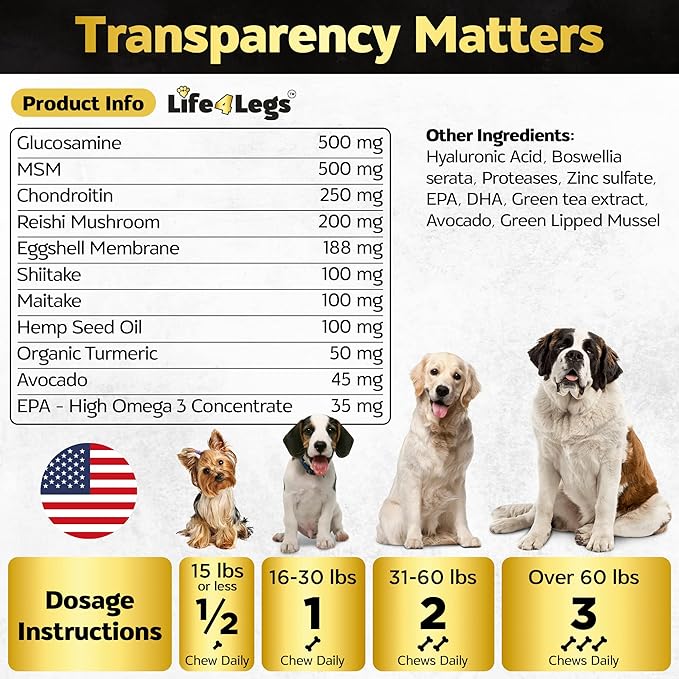 Life4Legs - Soft Chews Hip and Joint Supplement for Dogs - Dog Joint Pain Relief Treats - Glucosamine, Chondroitin, Turmeric- Mobility Bites Supplement