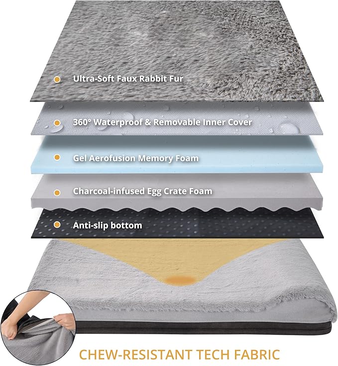 EGOHOME Orthopedic Dog Bed for Large Dogs,Waterproof Dog Crate Bed with Pillow,Egg Crate Charcoal Foam Pet Beds Mat with Removable Cover & Anti-Slip Bottom-Grey,35x22x5 Inches