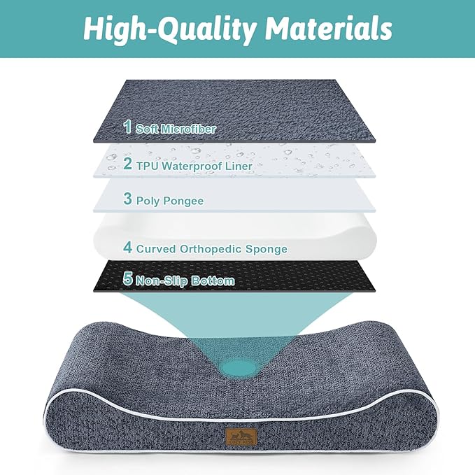Orthopedic Dog Bed for Medium Dogs up to 65 lbs - Removable Washable Cover with Waterproof Lining & Non-Skid Bottom, Cotton-Polyester Blend Boat-Shaped Lounger Mattress, M(36x24x5.5in), Blue