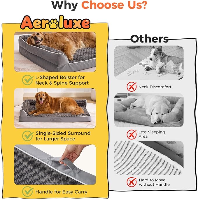 Dog Beds Large Sized Dogs, XL Orthopedic Dog Beds for Large Dogs 42"x30"x7.5", Waterproof Pet Bed with Washable Cover, L-Shaped Pet Couch with Portable Handle, Grey