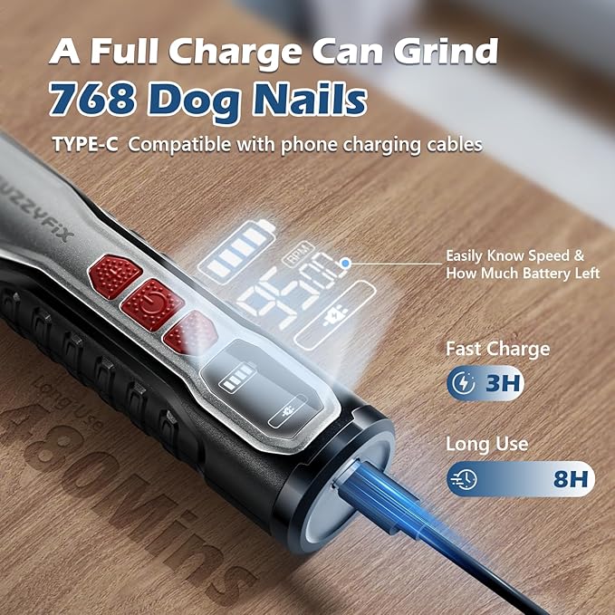 FuzzyFix Dog Nail Grinder, Nail Clippers with LED Light, USB Rechargeable Electric Dog Nail Trimmer 5-Speed Paws Grooming & Smoothing for Large Medium Small Dogs Cats Pet
