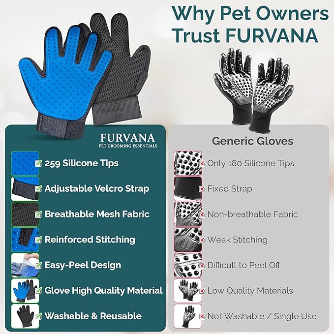 Pet Grooming Gloves for Dogs & Cats – Premium 259-Tip Deshedding & Massage Mitts, Easy-Peel Hair Removal, Adjustable Strap, 1 Pair (Blue/Pink) (Blue)