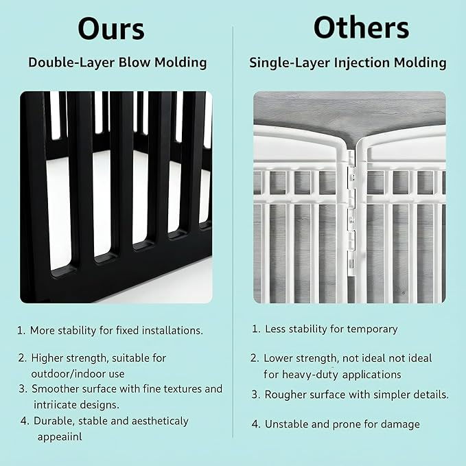Jatindear 7 Panels Plastic Dog Playpen, Expandable & Durable Pet Fence - Indoor & Outdoor Portable with Secure Locking Door, Durable Safety Play Pen with Puppy, Cat, Small Animal(Black, 23.62" H)