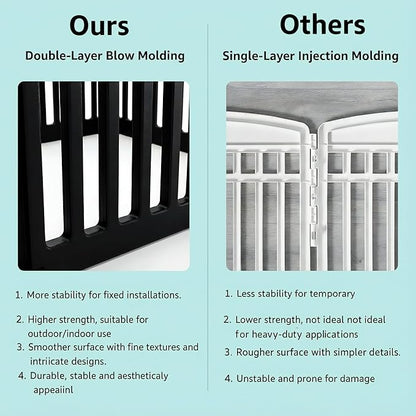 Jatindear 7 Panels Plastic Dog Playpen, Expandable & Durable Pet Fence - Indoor & Outdoor Portable with Secure Locking Door, Durable Safety Play Pen with Puppy, Cat, Small Animal(Black, 23.62" H)