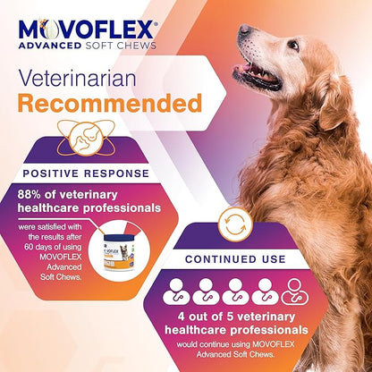 Advanced Soft Chews Hip and Joint Support Supplement for Small Dogs - Movoflex 120 Count by Virbac