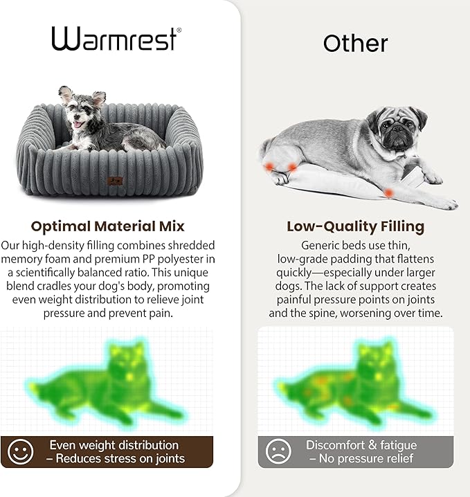 Warmrest Washable Dog Bed for Small Medium Dogs - Rectangle Orthopedic Corduroy Fleece Pet Bed with Removable Cover and Nonskid Bottom, Calming Puppy Bed Soft Pet Sofa, Grey(20x19x6inchs)