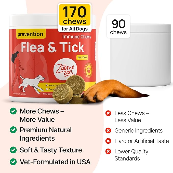 ZOOMEZEN Flea and Tick Prevention for Dogs Chewable – Natural Flea Pills for Dogs, All Breeds & Ages, Chicken Flavor – Dog Flea and Tick Treatment Chewable Supplement – 1 Pack, 170 Count, Made in USA
