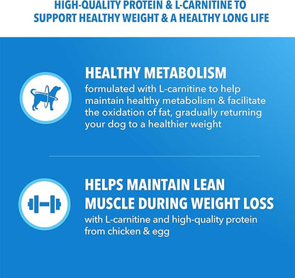 IAMS Proactive Health Healthy Weight Control Adult Dry Dog Food with Real Chicken, 29.1 lb. Bag